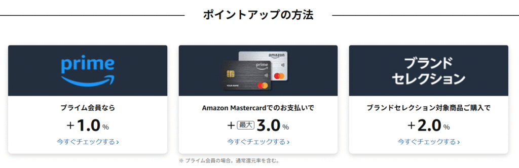 ポイントアップの方法